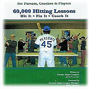 "60,000 Hitting Lessons"